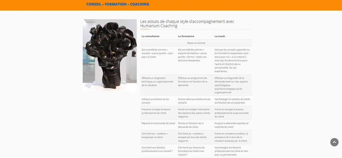 humanum coaching conseil vosges épinal responsive design